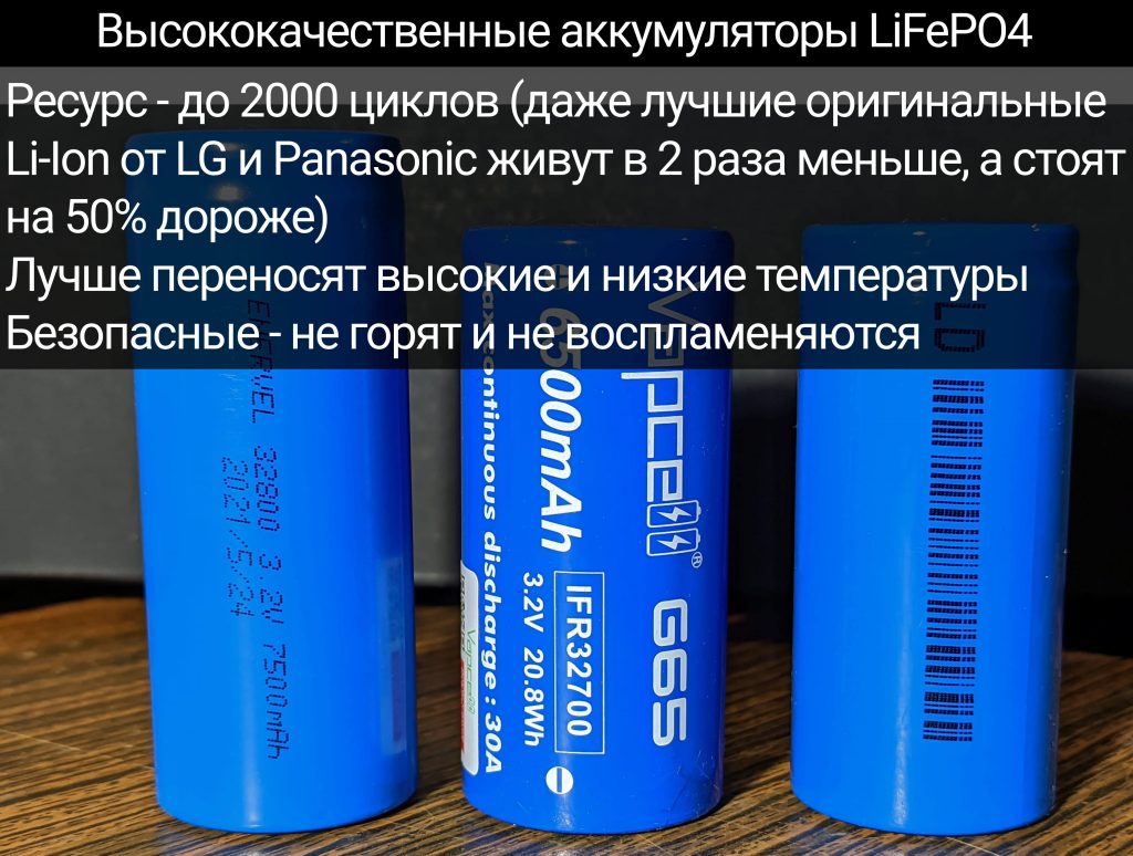 Аккумулятор 48V 30Ah Для Электровелосипеда » Купить